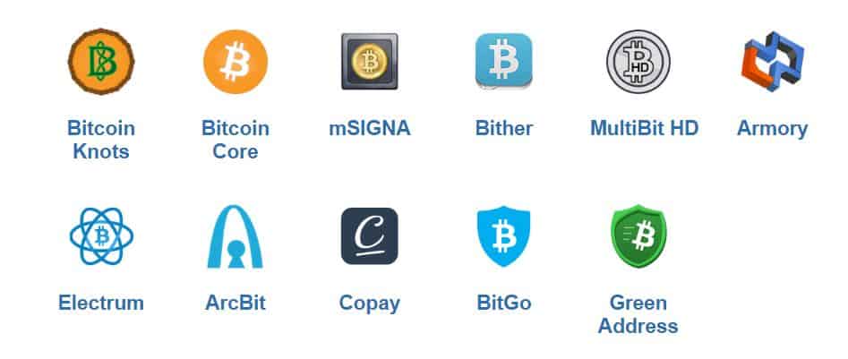 Private Keys and Seed Phrase Understanding Your Crypto Wallet's Security Layers | BULB