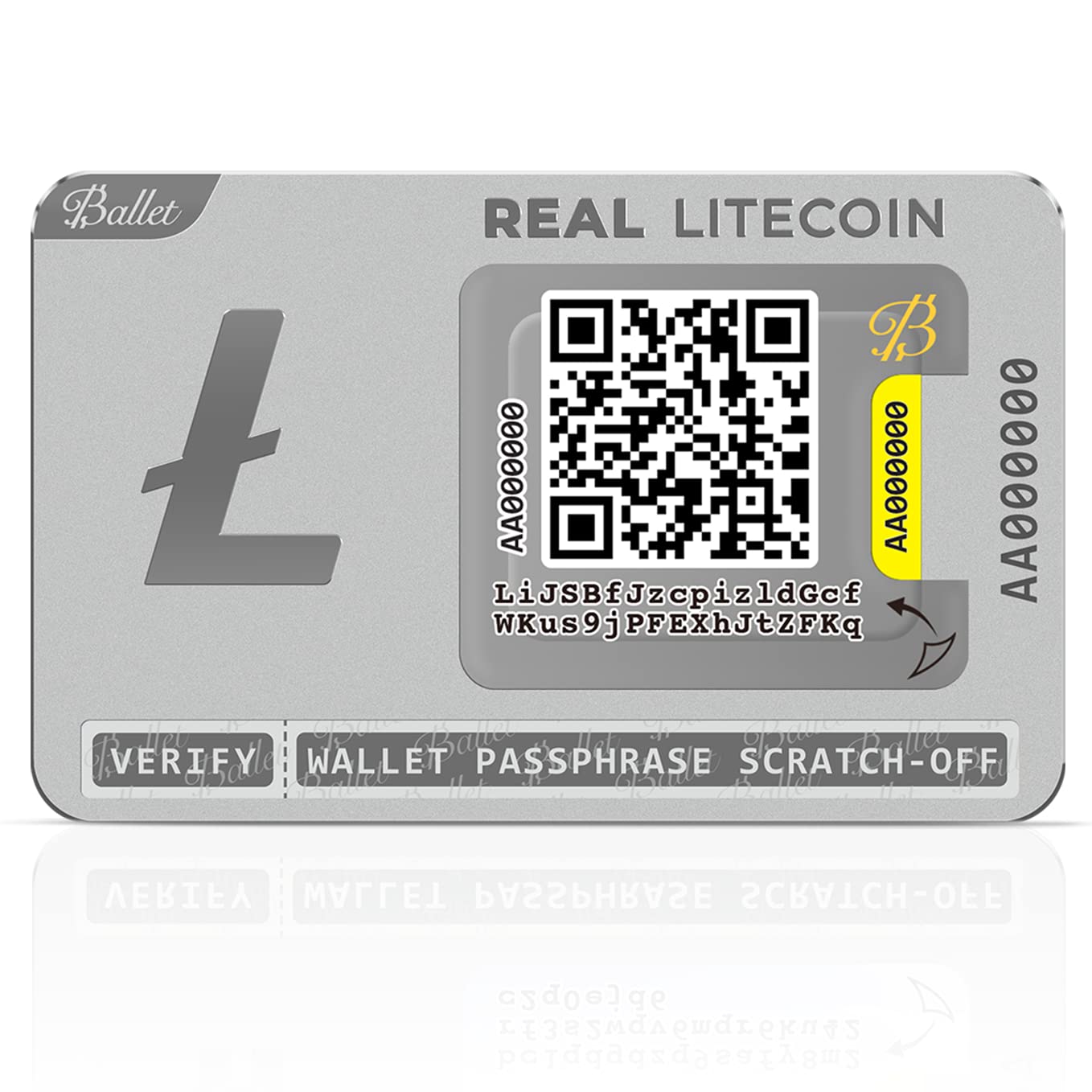 Litecoin - Open source P2P digital currency