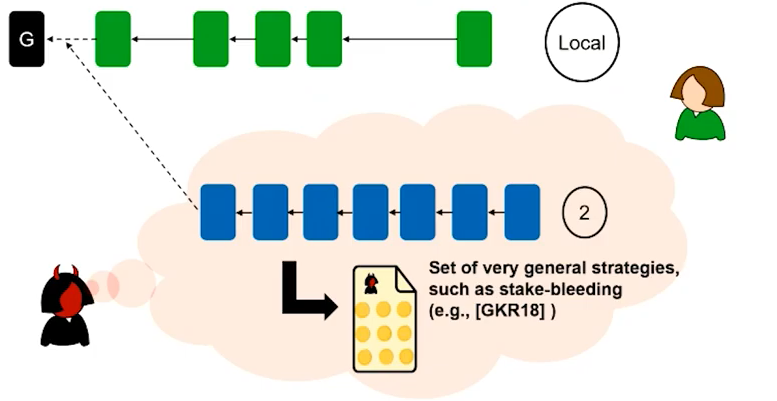 CSDL | IEEE Computer Society