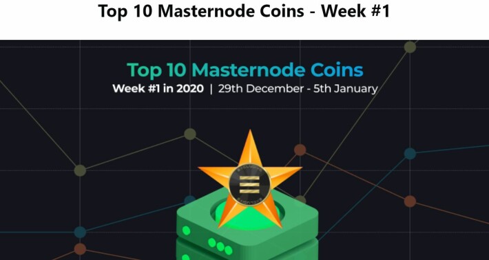 Masternode RoI – the sad truth – Digital Ronin