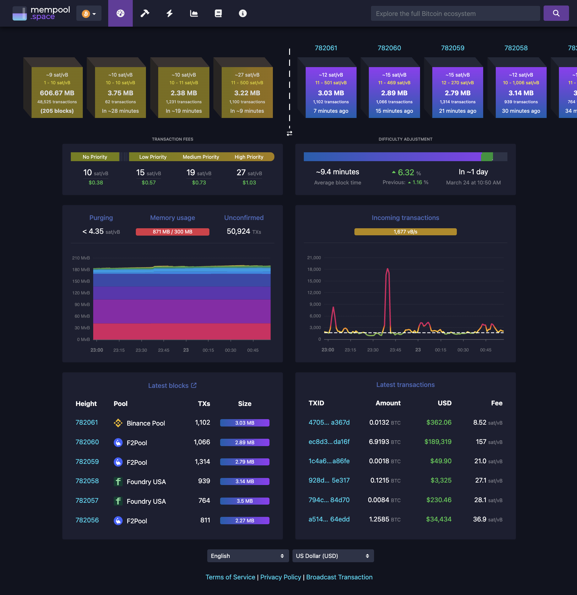 REST API - mempool - Bitcoin Explorer