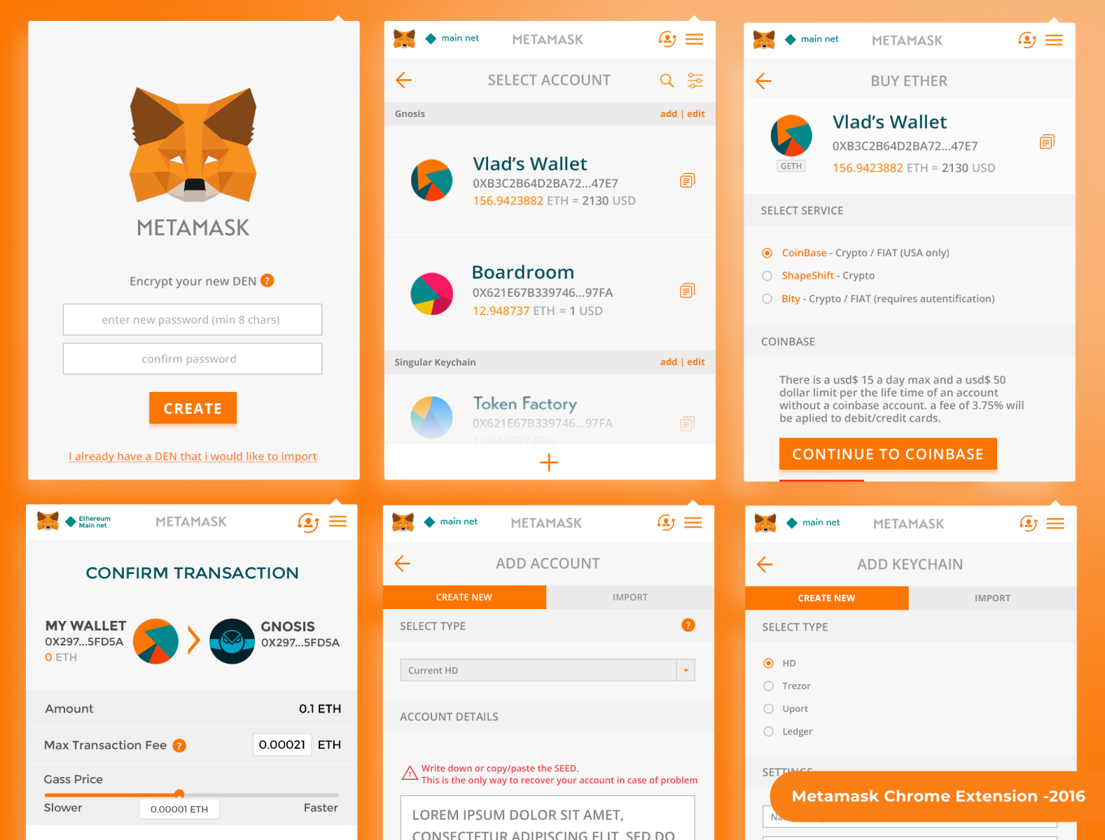 A beginner Guide: How to Open Metamask Extension in Chrome? - coinmag.fun