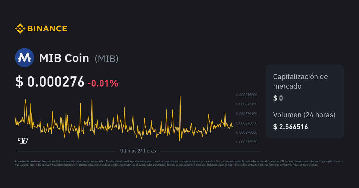 MIB Coin Price Today Stock MIB/usd Value Chart