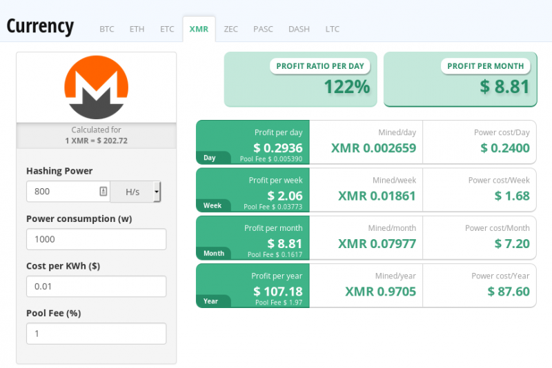 Connecting your local wallet to your own daemon over Tor | Monero - secure, private, untraceable