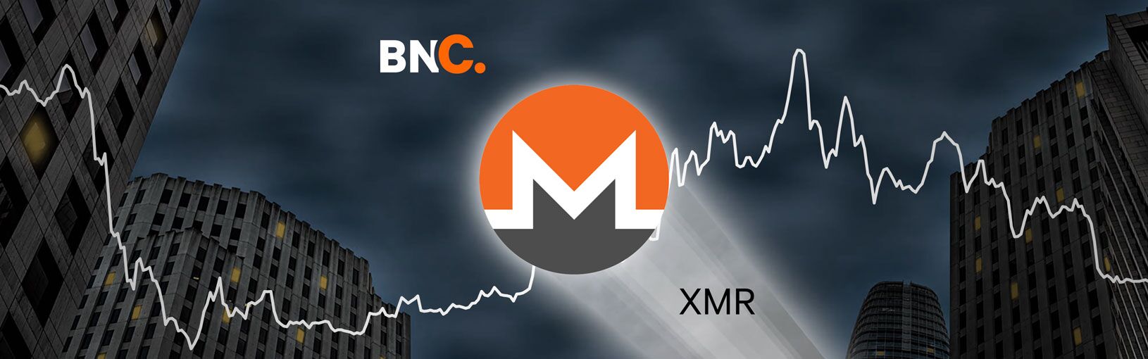 Monero XMR - Trading Update - Aug - 30 Day Trading