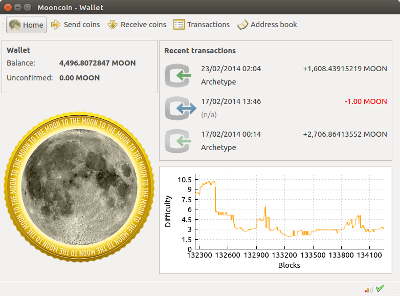 MOON Coin: what is MOON (Ordinals)? Crypto token analysis and Overview | coinmag.fun