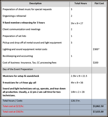 Pricing | Ditto Music