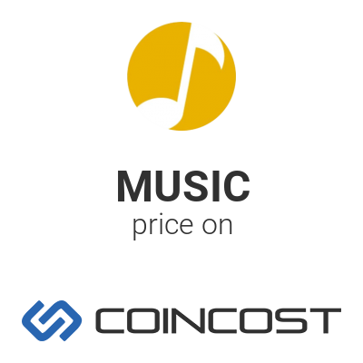 Musicoin Price History Chart - All MUSIC Historical Data