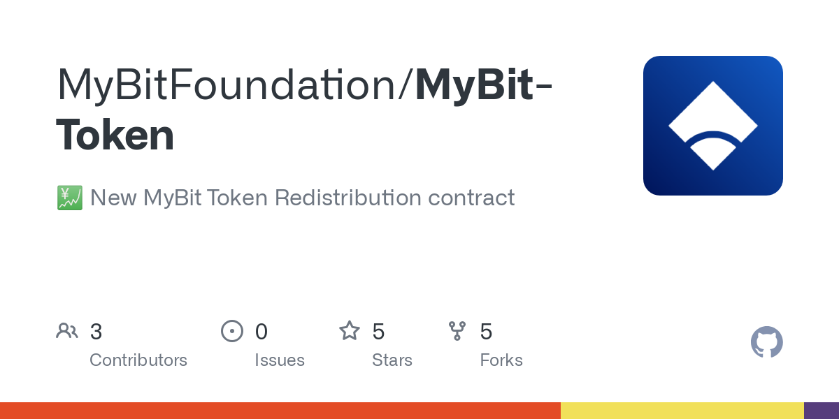 MYB Price, Charts and Market Cap | Droidex: MYB crypto, MYB token