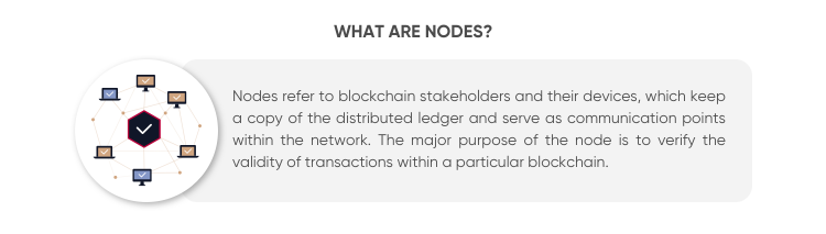 What is a node in a cryptocurrency network? Examples - Market Business News