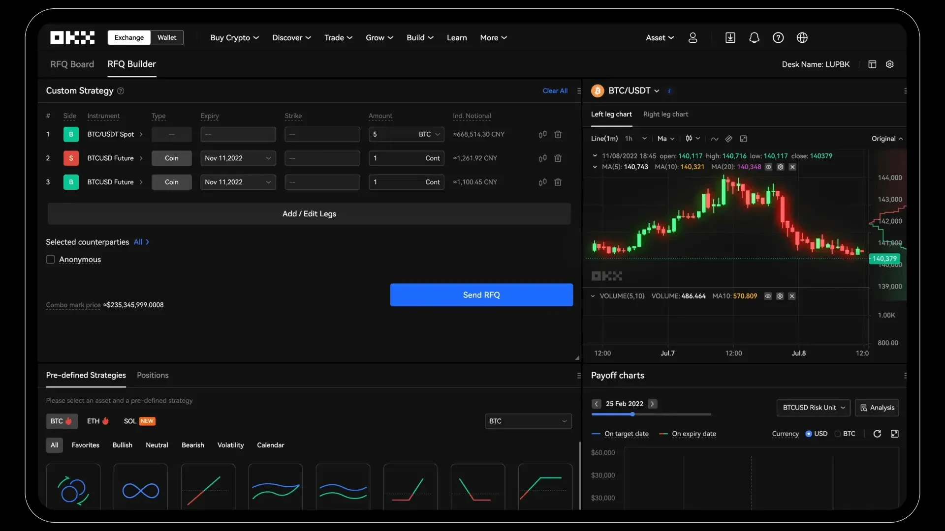 USD-margined Perpetual | ALL Cryptocurrency | USD Perpetual Futures Trading Platform | OKX