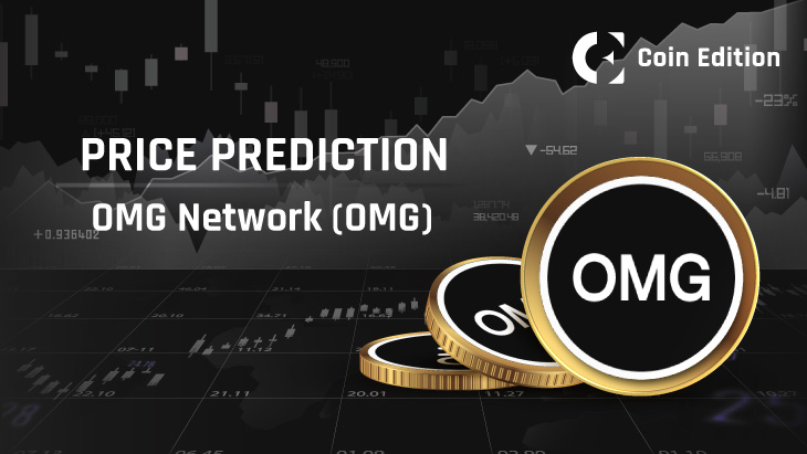 OMG Network (OMG) Price Today | OMG Live Price Charts | Revolut United Kingdom