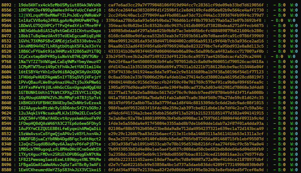 Public Key and Private Key Explained - SSL Dragon