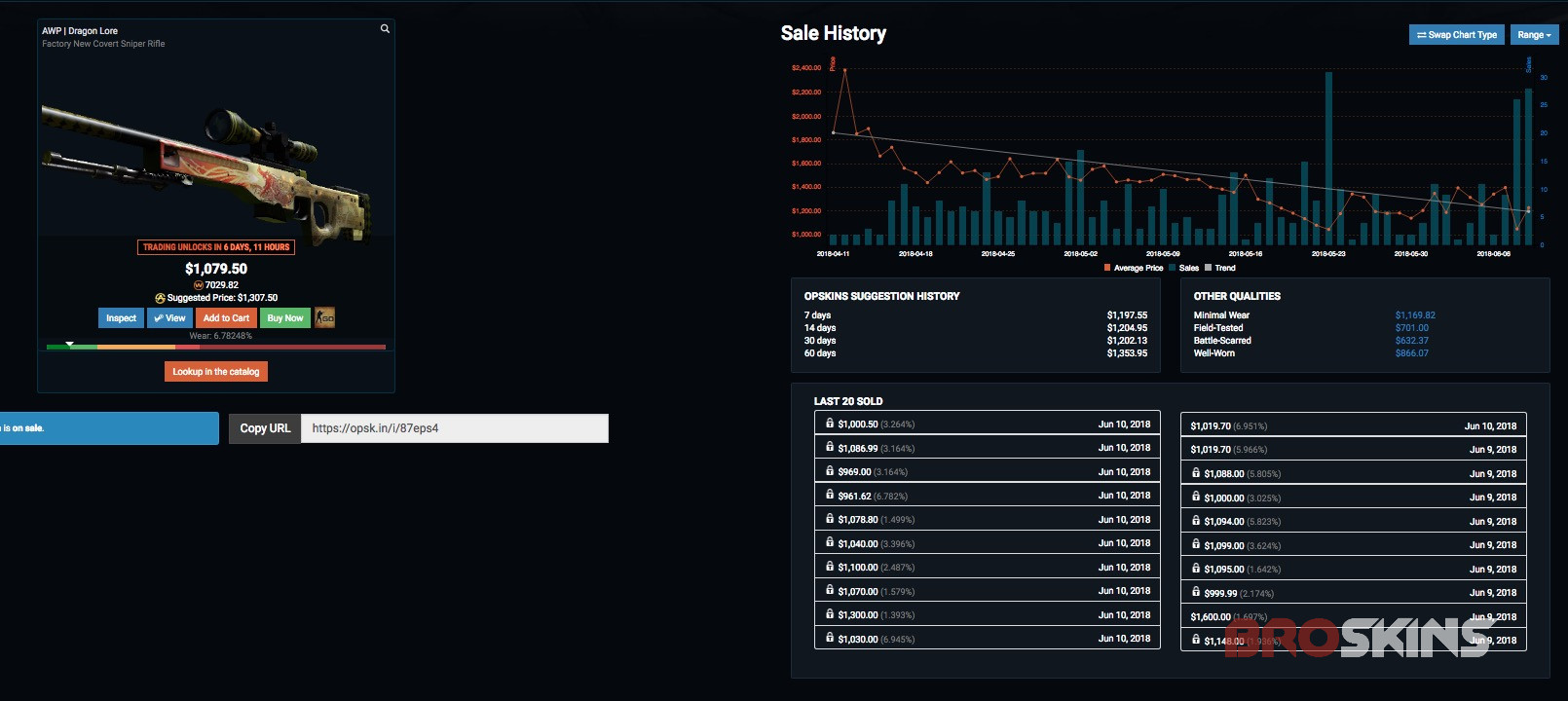 OPSkins reacts to Steam ban by launching VGO token economy