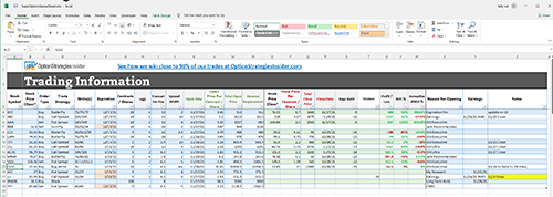 Your free trading journal template - TradeZella