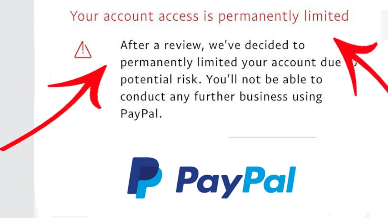 Resolve PayPal Account Limitations and Holds - PayPal India