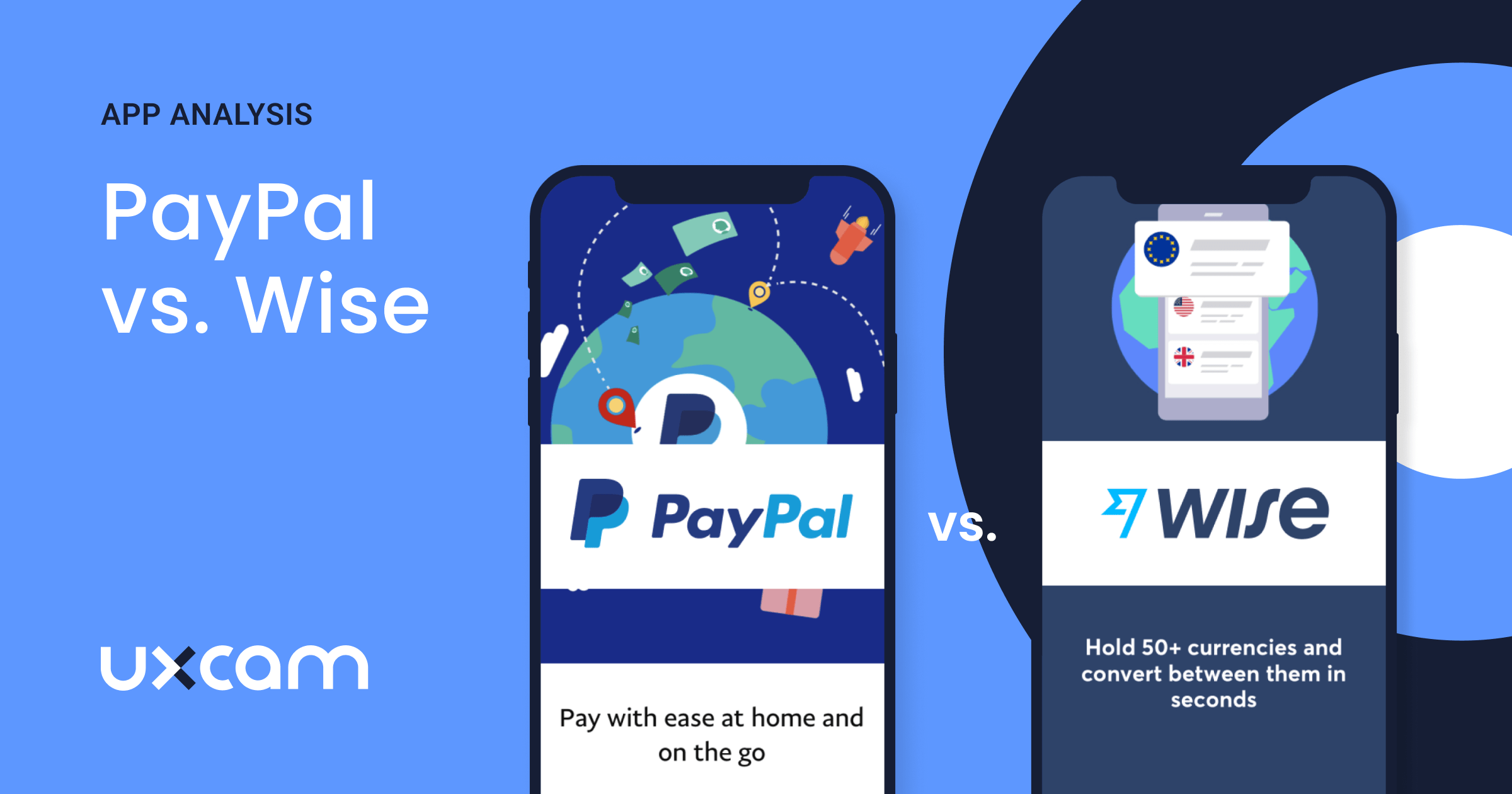 Integrate PayPal onto your platform with PPRO - mobile payment experts