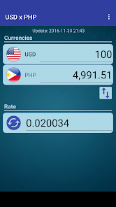 PHP to USD Convert Philippine Pesos to US Dollars