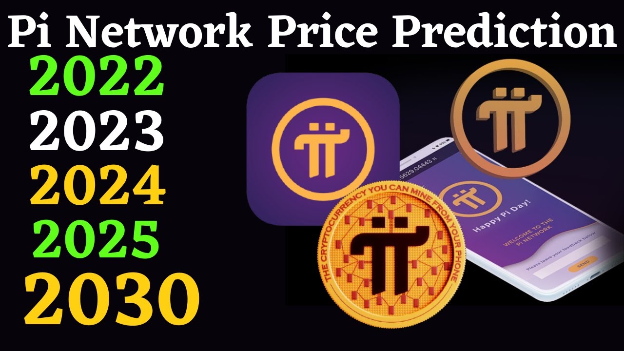 Pi Network Price Prediction A Good Investment?