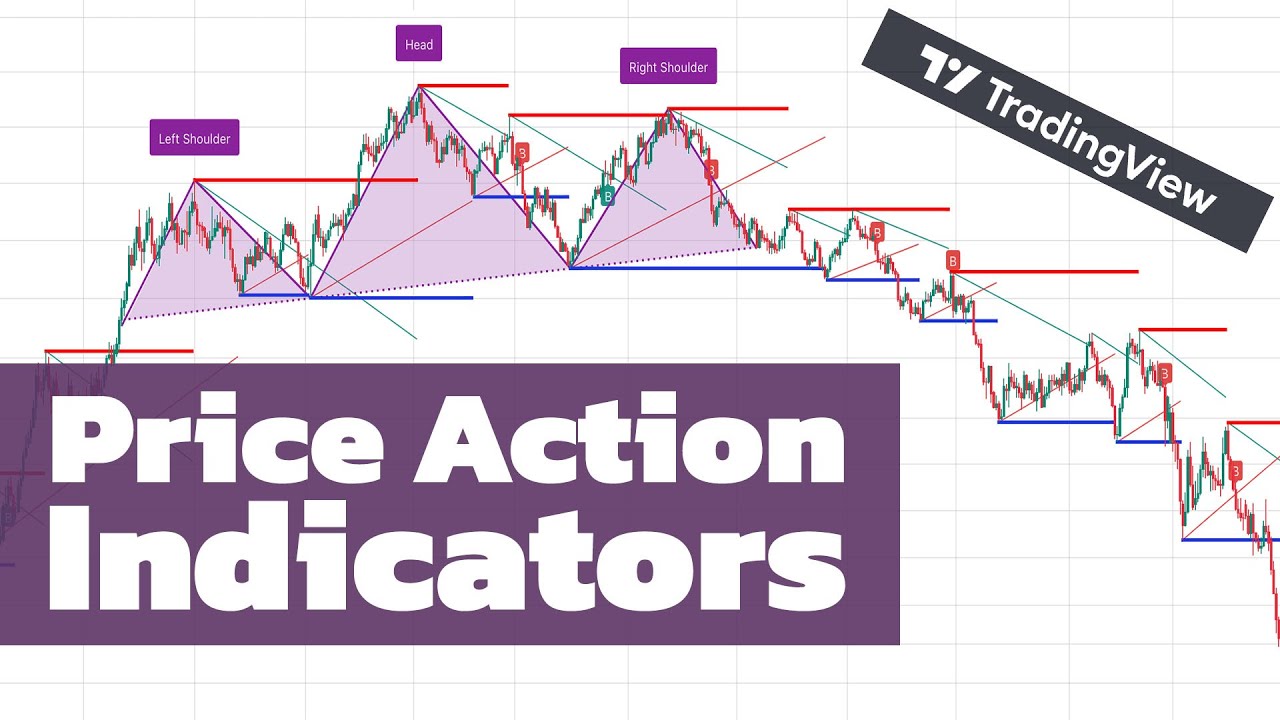 Price Action Trading: Definition, Best Strategies, and Benefits – Bajaj Finserv