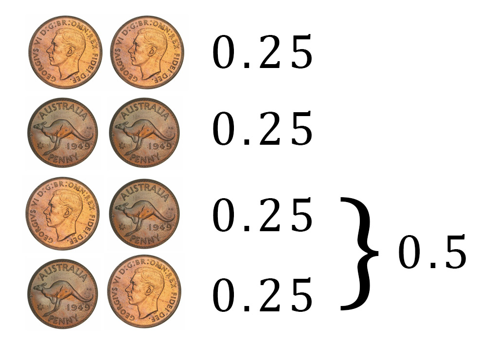 Flipping Out for Coins | U.S. Mint for Kids