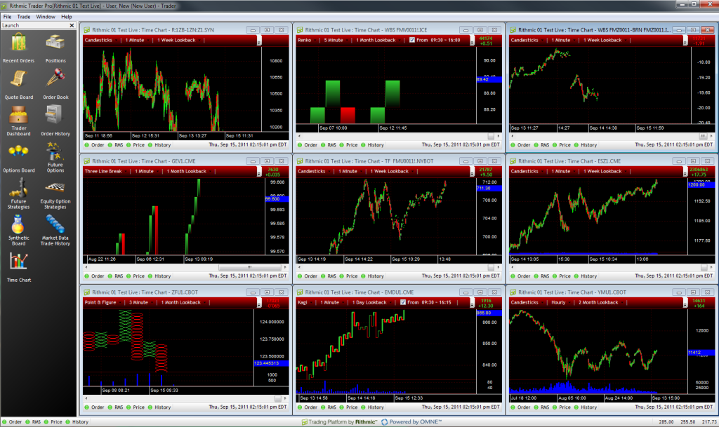 R-Trading (UK) Limited – Professionals in energy trading