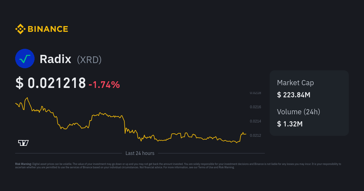 Convert XRD to USD: Radix to United States Dollar