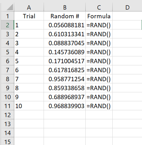 5 Ways to Generate Random Numbers in Excel | How To Excel