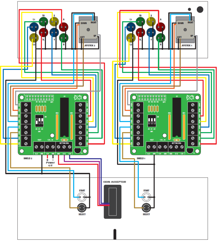 Coin Acceptor - Programmable (3 coin types) — Little Bird