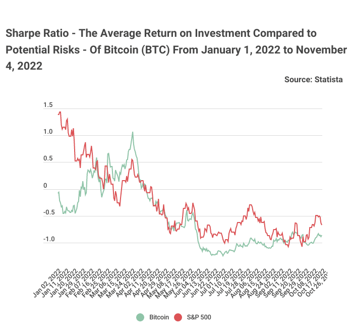 Bitcoin Breaks $41k as Rally Continues - Kaiko - Research