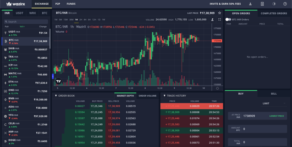 Crypto JSON API Documentation | FCS