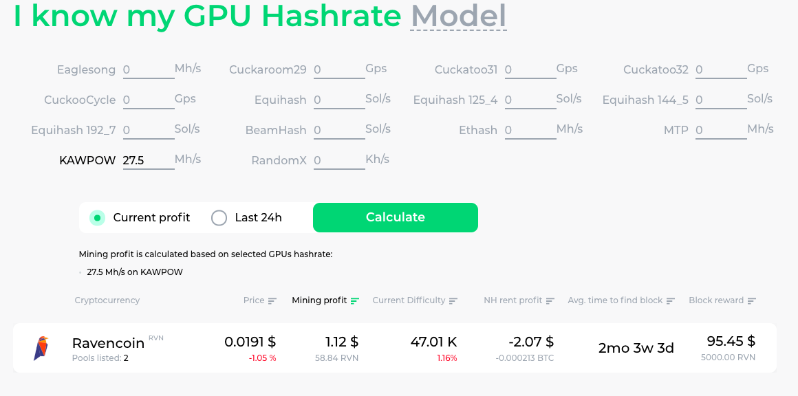 | Profit - coinmag.fun