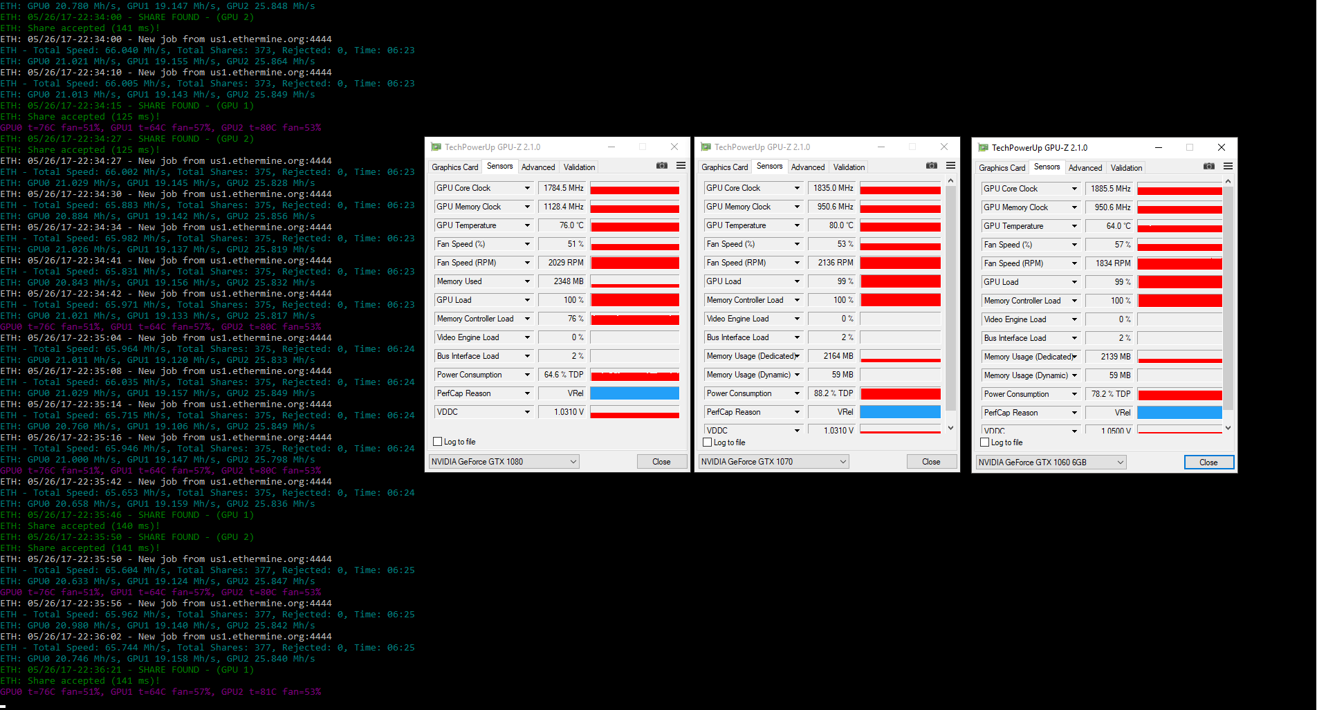 AMD RX 8GB profitability | NiceHash