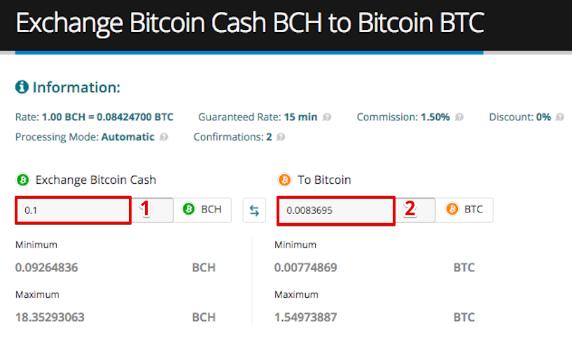 Bitcoin Cash Standards | An overview of standards in Bitcoin Cash