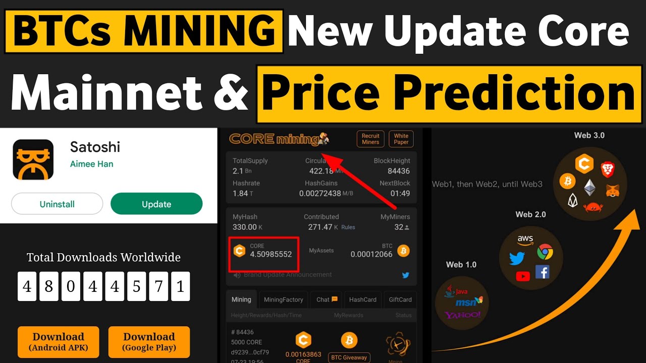 CORE (CORE) Price, Chart & News | Crypto prices & trends on MEXC