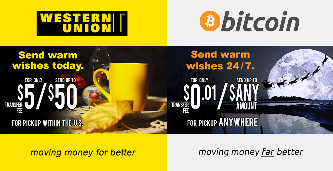 Buy Bitcoin with Western Union At Best Exchange Rates - CoinCola