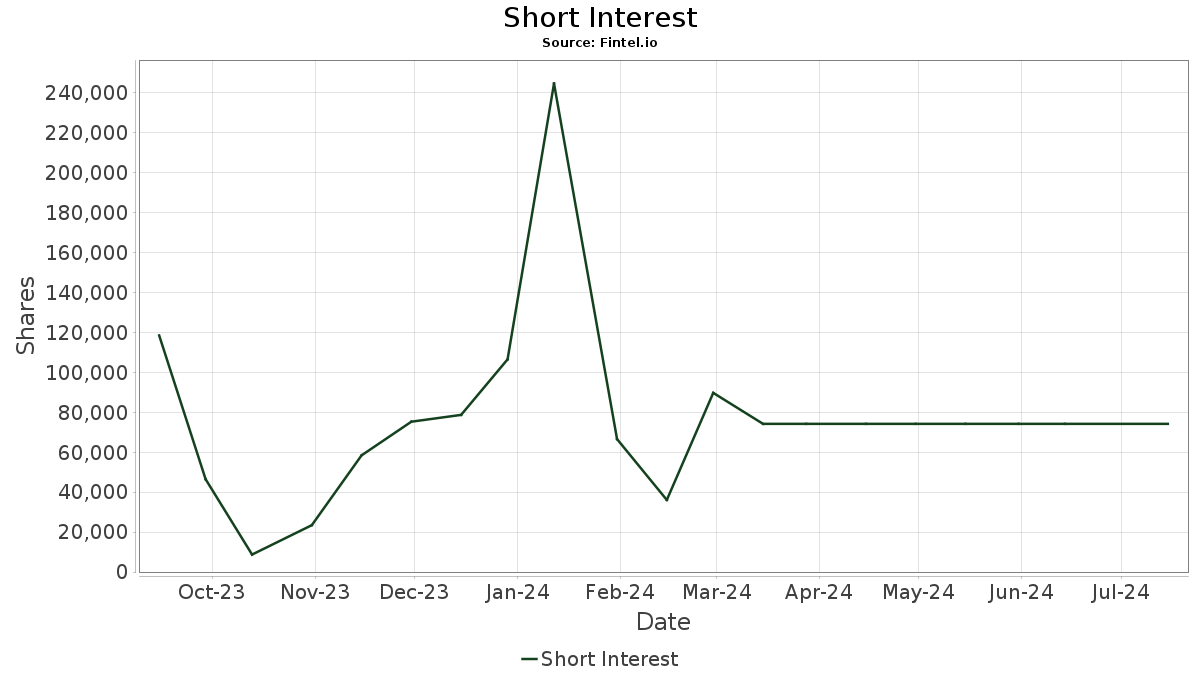 Bitcoin volatility explodes, reflecting ‘short squeeze,’ bullish options bets - Blockworks