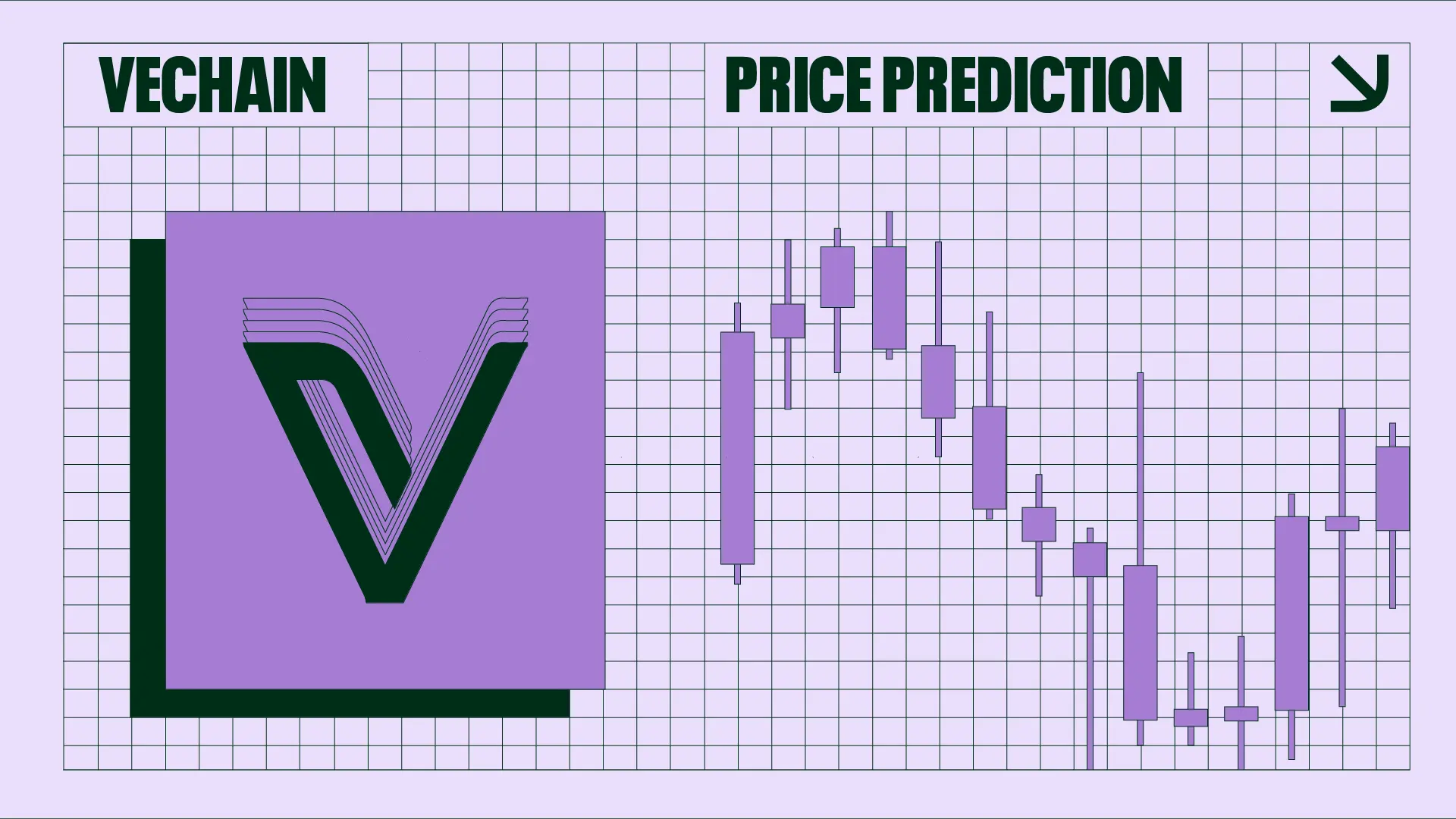 VeChain Price | VET Price and Live Chart - CoinDesk