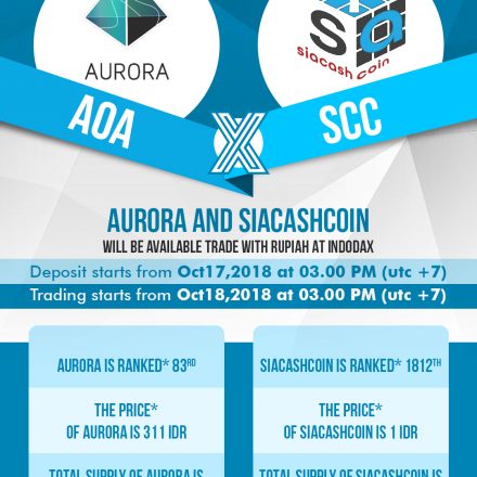 SiaCashCoin price today, SCC to USD live price, marketcap and chart | CoinMarketCap