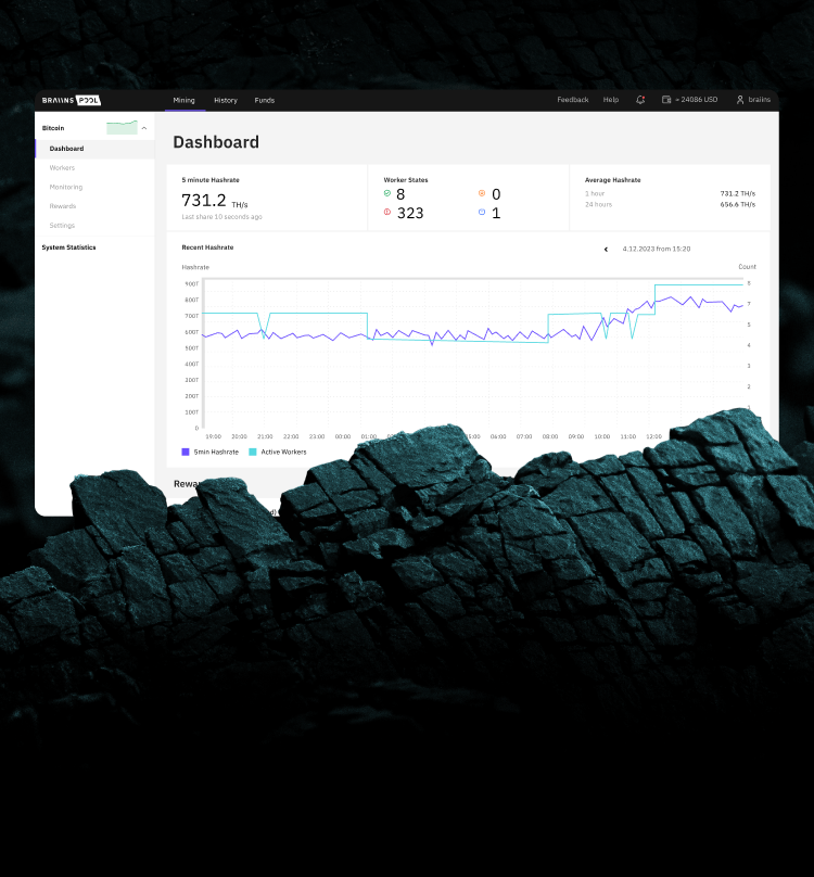 Best Bitcoin (BTC) Mining Pools List in 