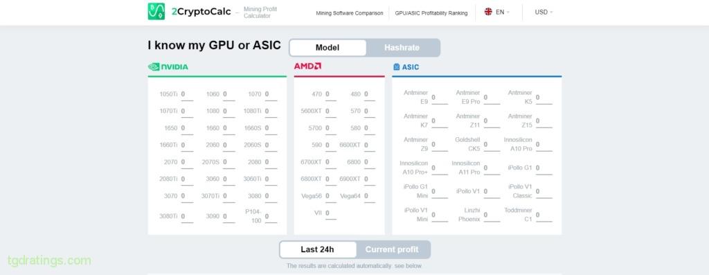 coinmag.fun - Anonymous BCHNODE Solo Mining