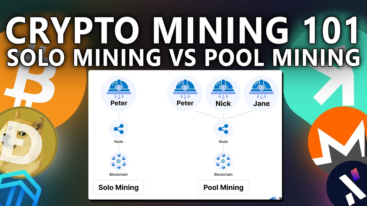 Solo mining low difficulty coins - Prohashing Mining Pool Forums