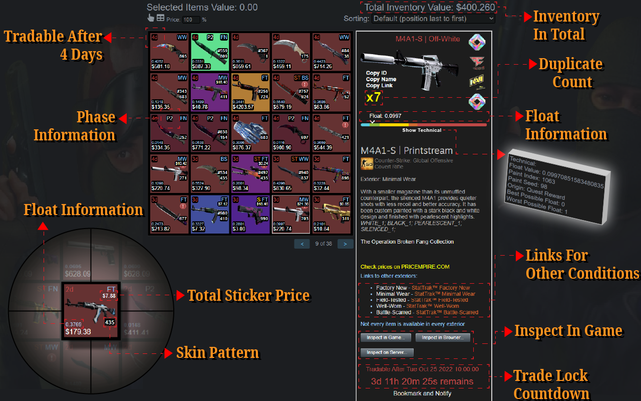 Steam Inventory Value | Inventory Calculator | coinmag.fun | Blog