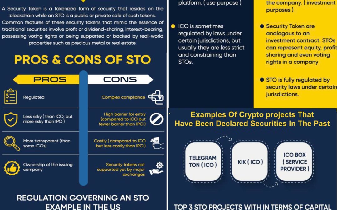 Security Tokens List | Active & Upcoming STO Crypto Sales