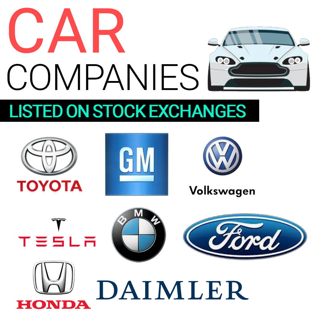 CAR Group Ltd, CAR:ASX summary - coinmag.fun