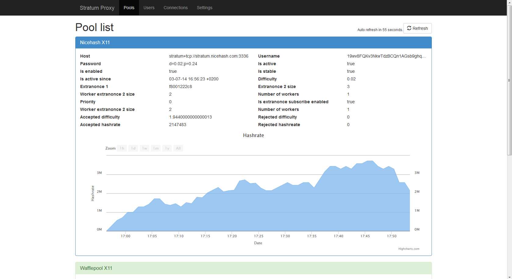 Stratum mining. All about cryptocurrency - BitcoinWiki