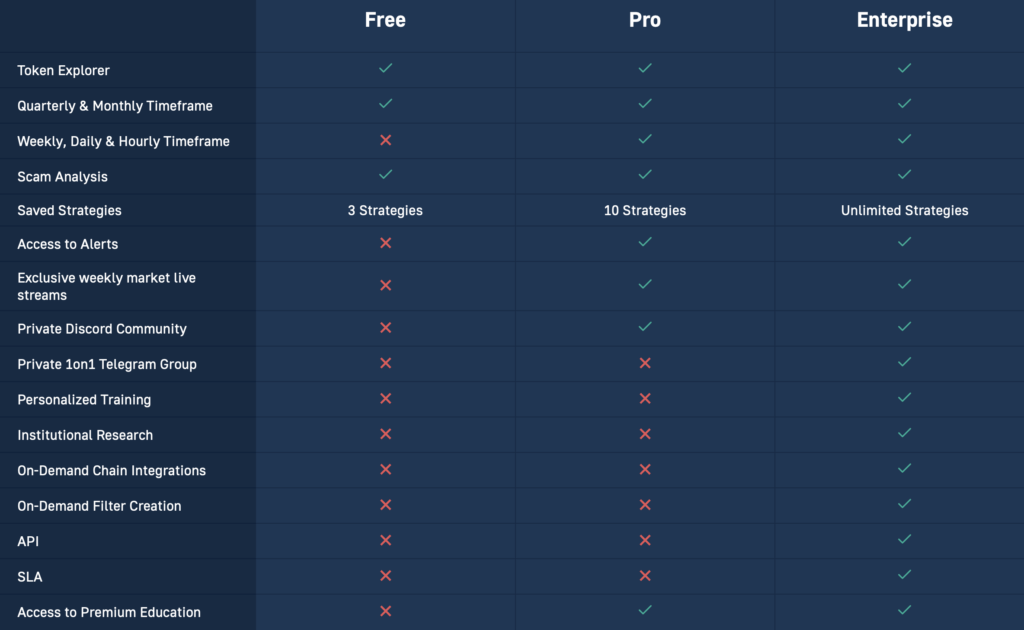 What is Crypto Swap? Everything You Need to Know