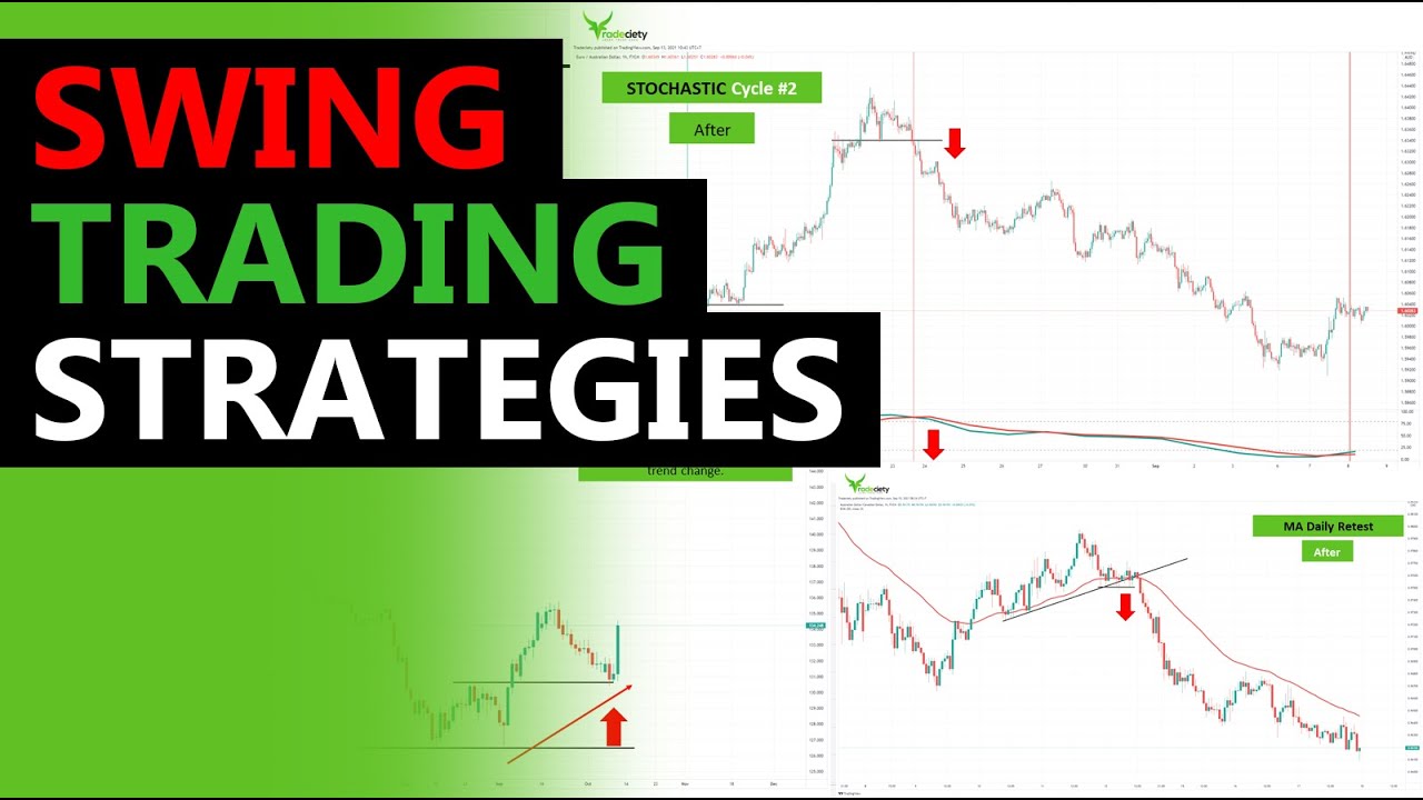 Swing Trading Strategies | 17 Battle-Tested Examples | IDTA