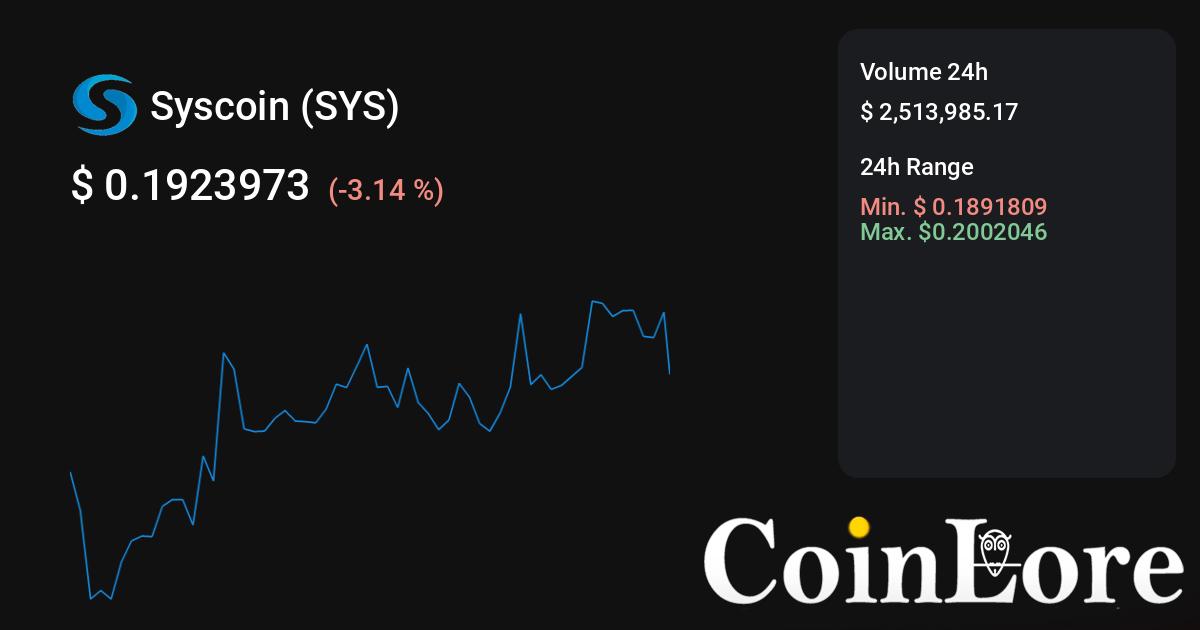 Syscoin Sys Price USD today, Chart, News, Prediction