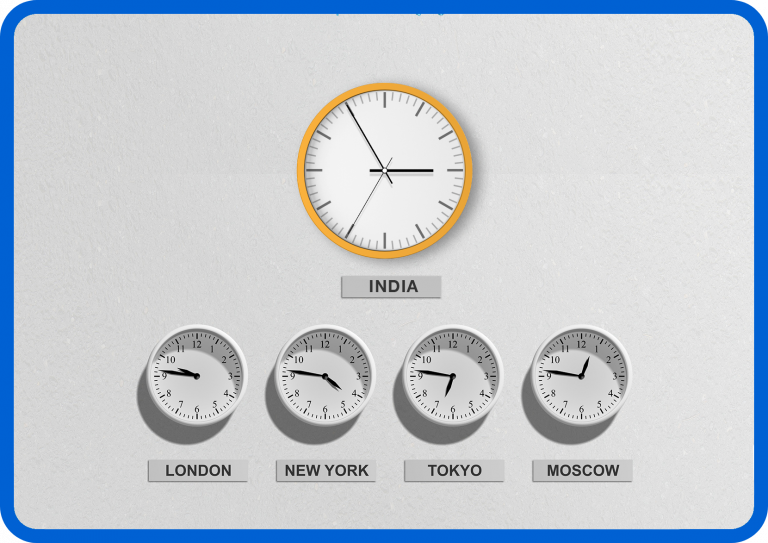 Trading Hours for the World’s Major Stock Exchanges